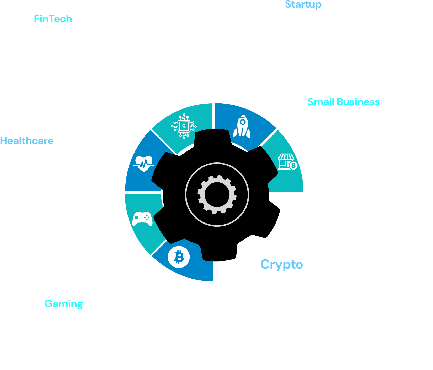Services Illustration